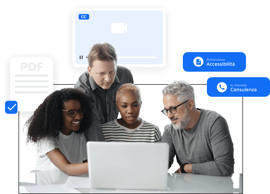 Gruppo di quattro persone che guarda schermata di un computer. Intorno a loro sono nominati i servizi AccessiWay come Consulenza, Dichiarazione Accessibilità e sottotitolazione