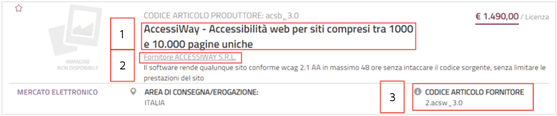 Schermata del sito acquistinretepa.it con riquadrati in rosso il servizio “AccessiWay”, il fornitore ed il codice articolo fornitore