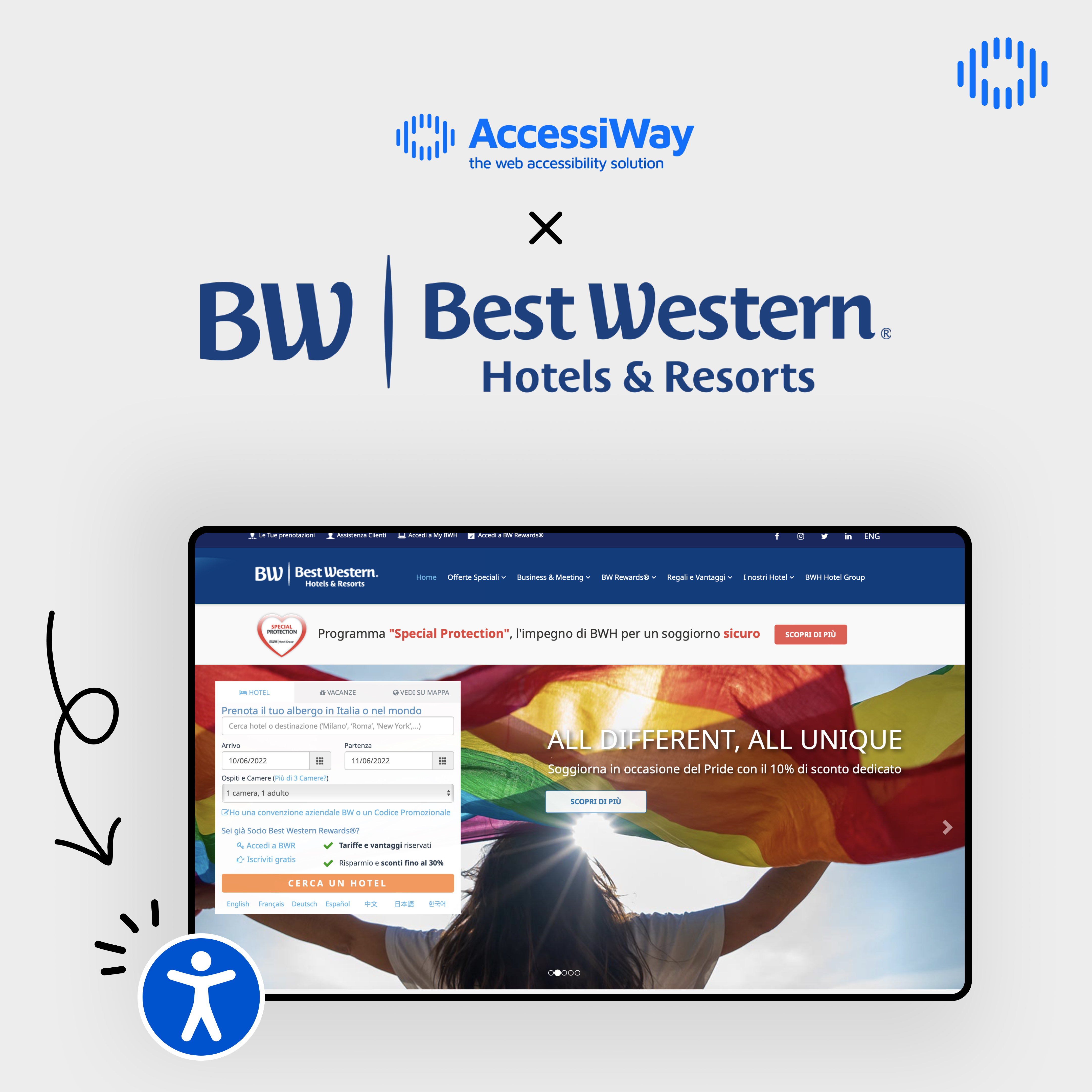 sito di best western italia è ora accessibile